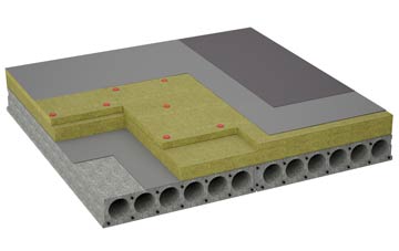 considerations of Crakehill flat roofing insulation